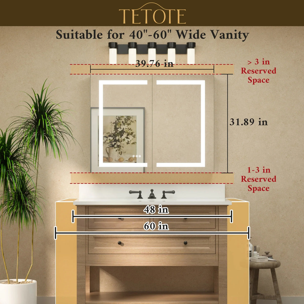 Best 40"x32" Medicine Cabinets in the US