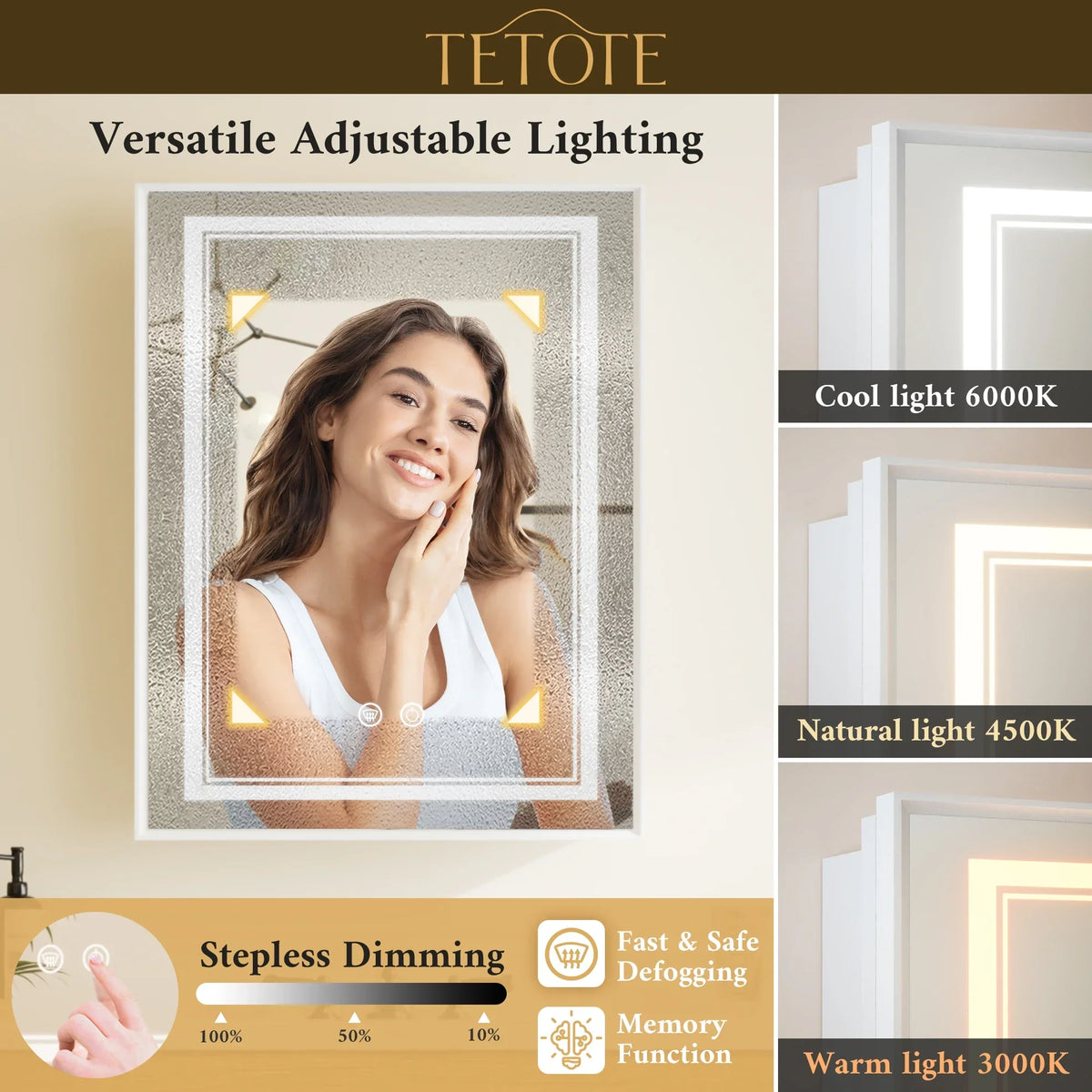 Understanding Color Temperature for Bath LED Medicine Cabinet Lighting