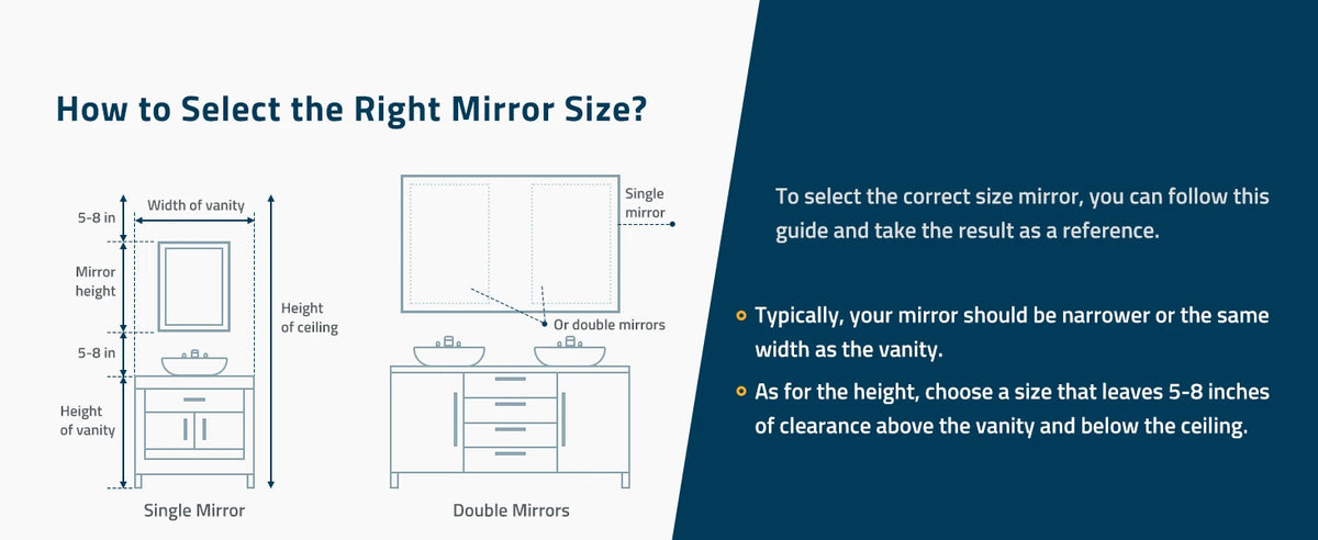 Tetote farmhouse mirror size guide