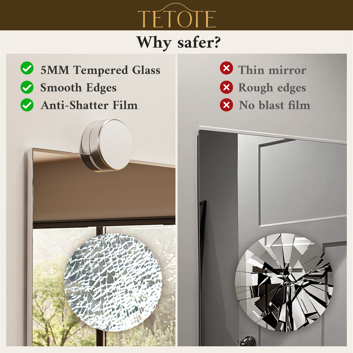 Shatterproof Frameless Gym Mirror