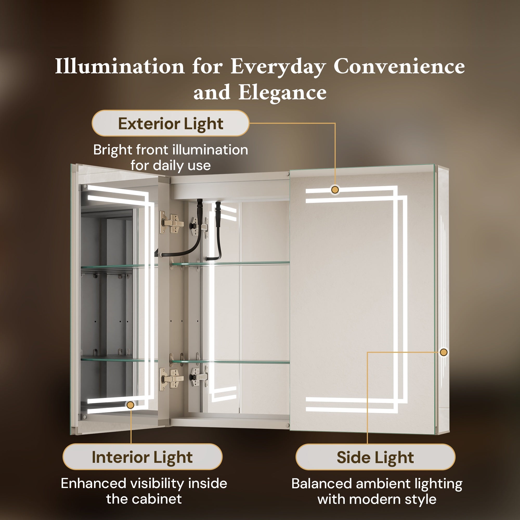 Trio-Lit LED Medicine Cabinet
