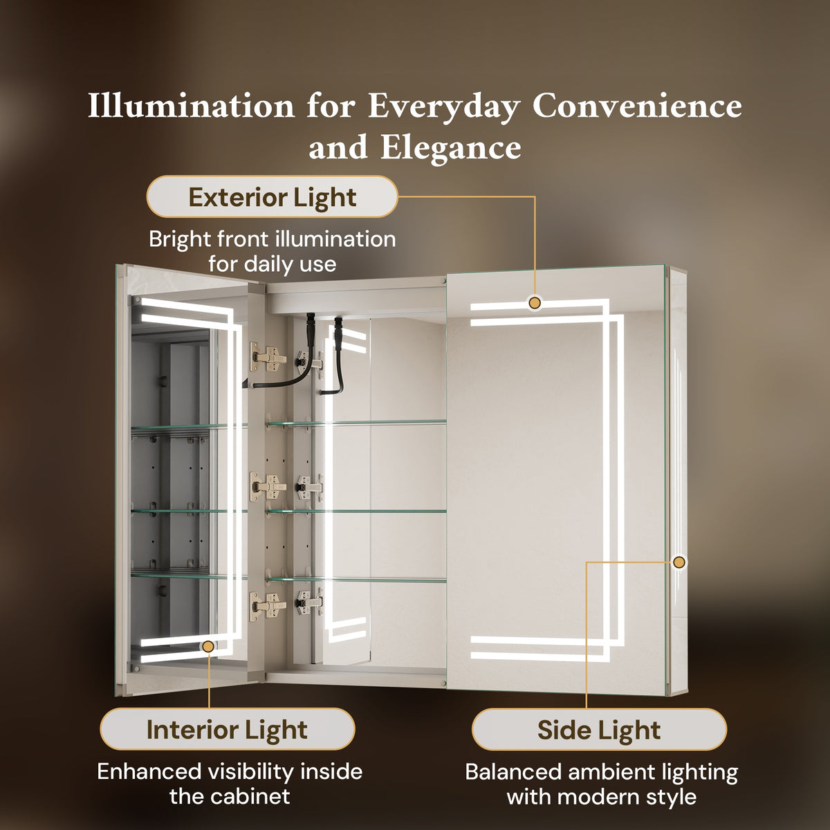 Trio-Lit LED Medicine Cabinet