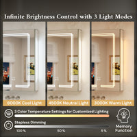 Trio-Lit LED Medicine Cabinet