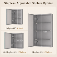 Tetote Rectangular Medicine Cabinet – Assembly Required, Soft-Close, Adjustable Shelves