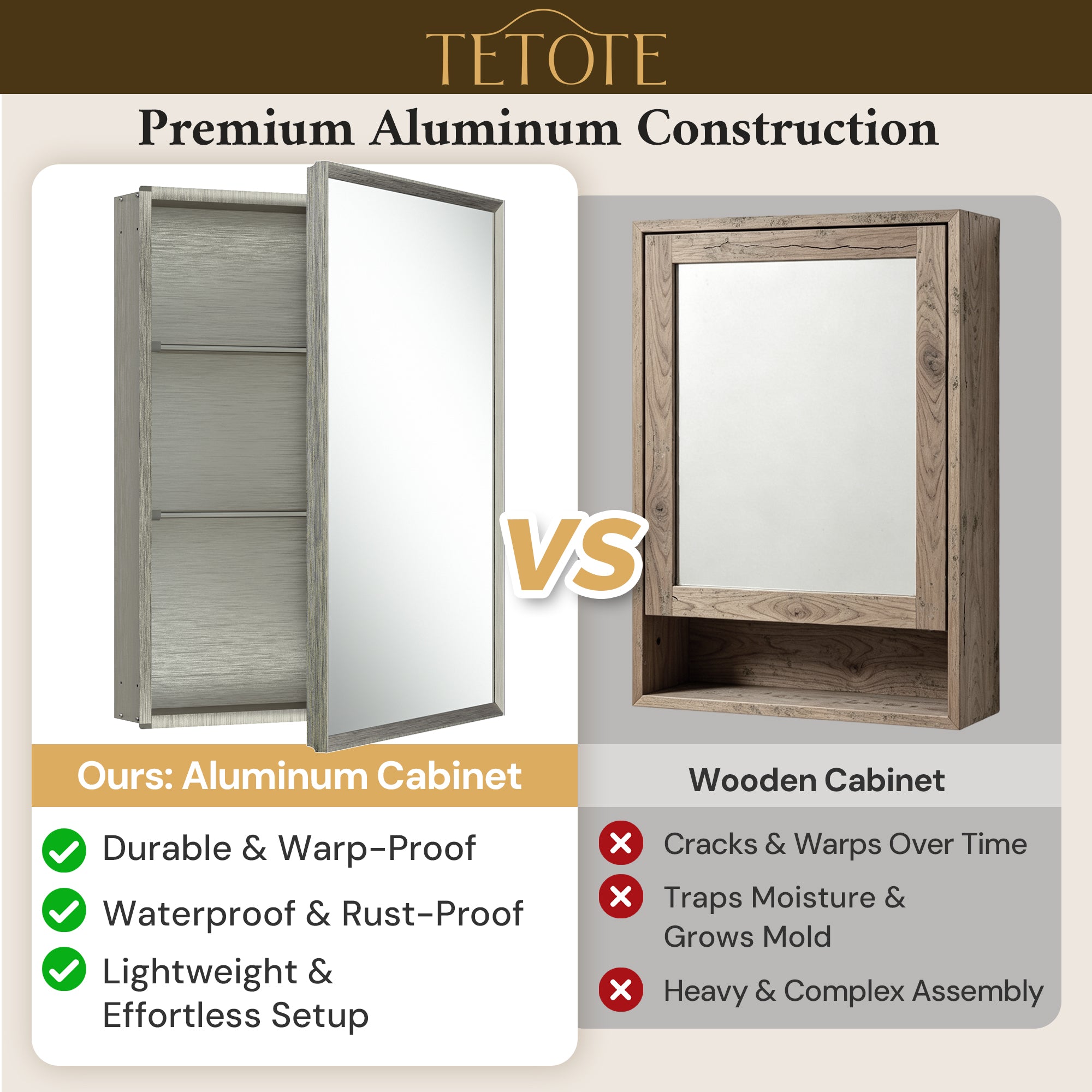 |Brushed Nickel