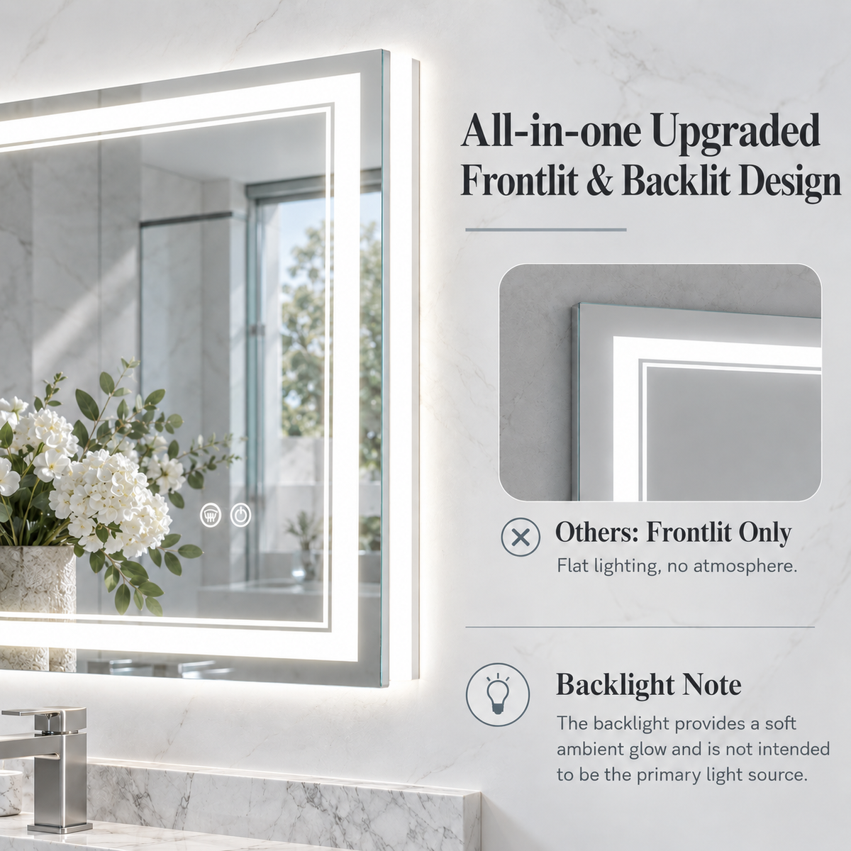 Front & Backlit LED Bathroom Mirror