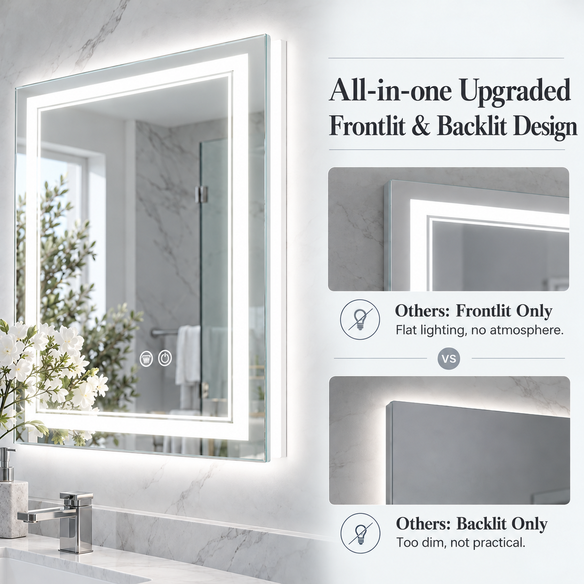 Front & Backlit LED Bathroom Mirror