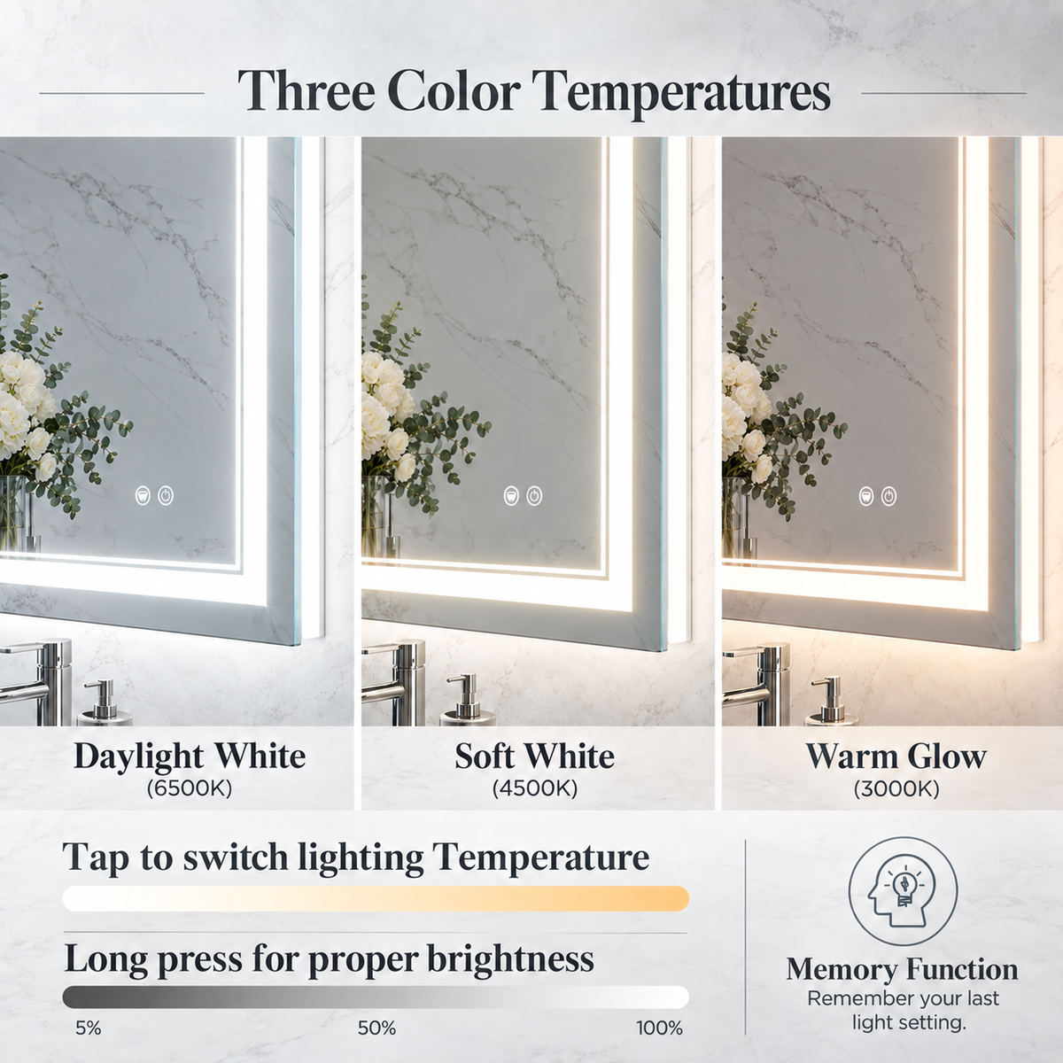 Front & Backlit LED Bathroom Mirror