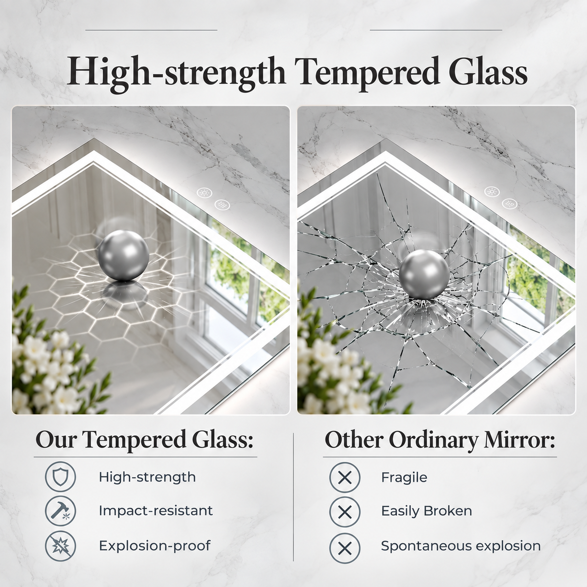 Front & Backlit LED Bathroom Mirror