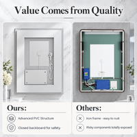 Front & Backlit LED Bathroom Mirror