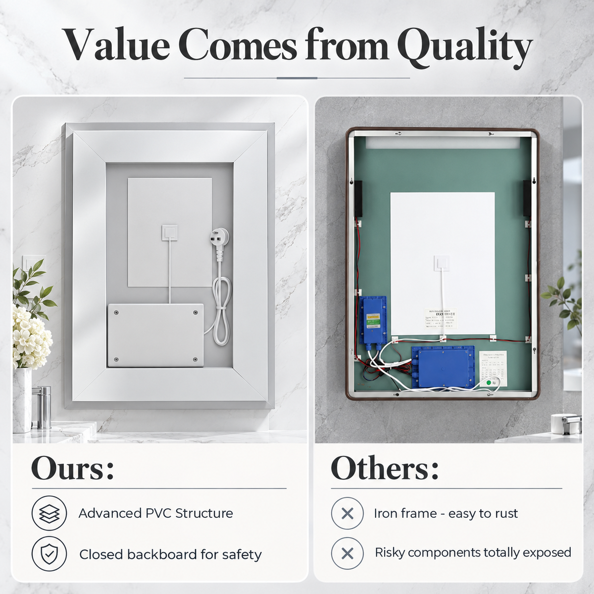 Front & Backlit LED Bathroom Mirror