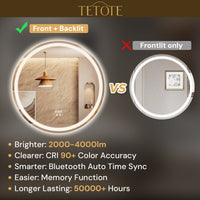 LED Bathroom Mirror w/ Bluetooth Clock