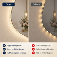 Irregular Cloud Backlit LED Bathroom Mirror