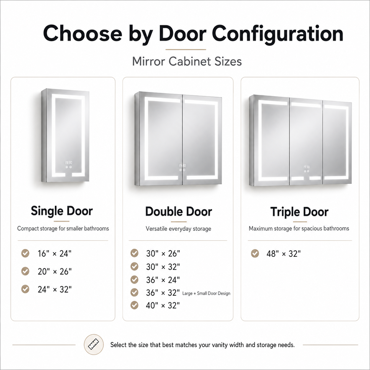 Dual-Lit LED Medicine Cabinet