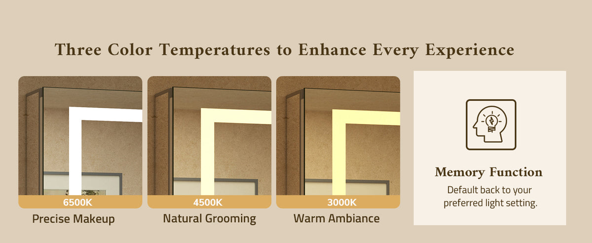 LED medicine cabinet showing three color temperature settings